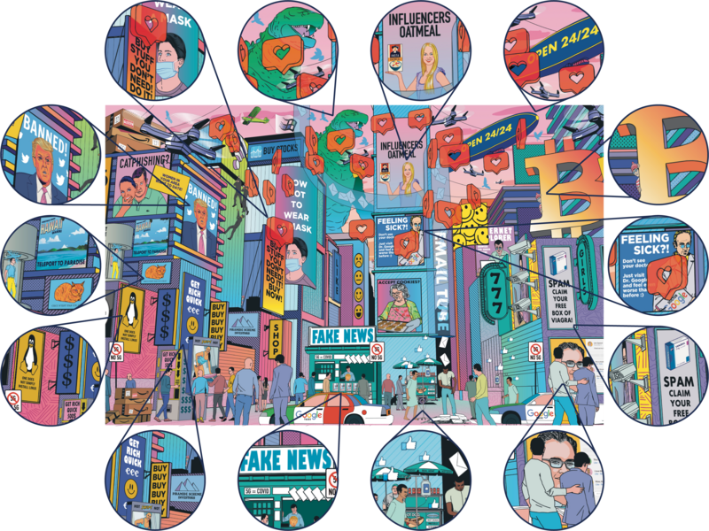 Puzzle internetowe