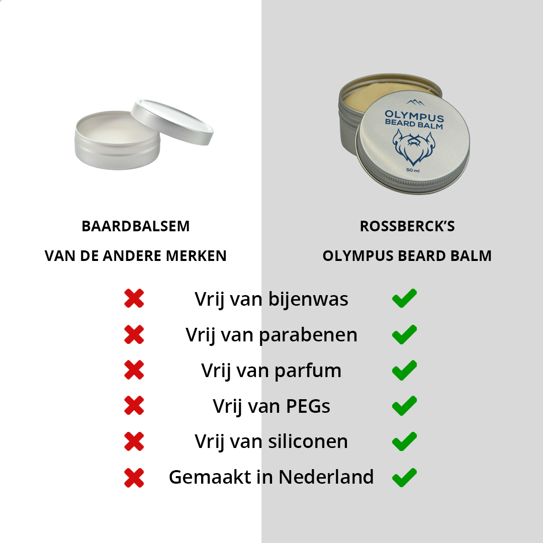 Rossberck Baardbalsem - Olympus Beard Balm - Nr. 1 Baardbalsem van Bol.com!