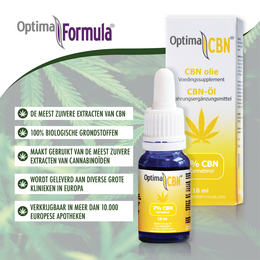 Huile CBN 2%