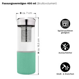 De laver Teamaker Türkis 400ml