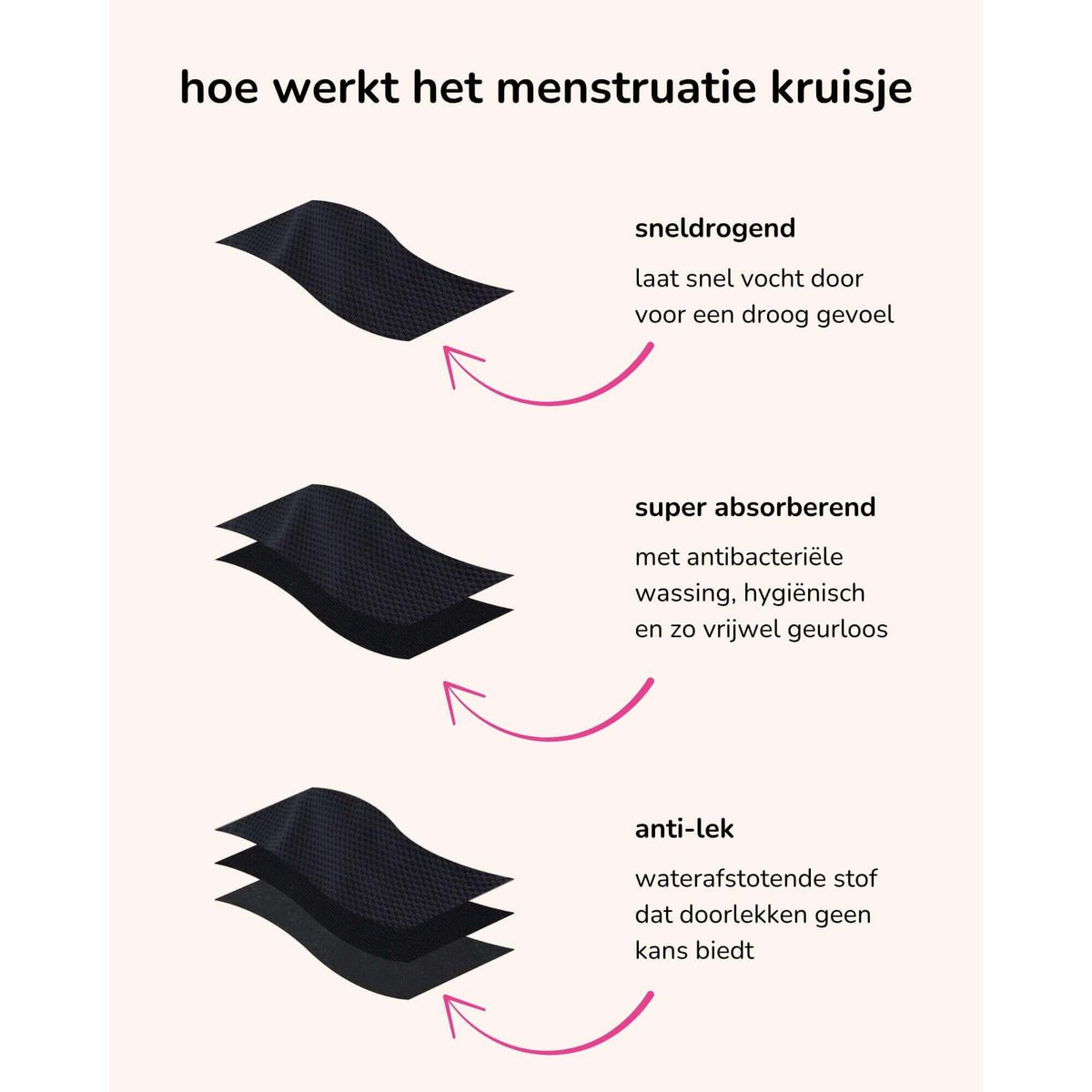 Menstruationsbukser drengekorte piger – super absorption (rubin)