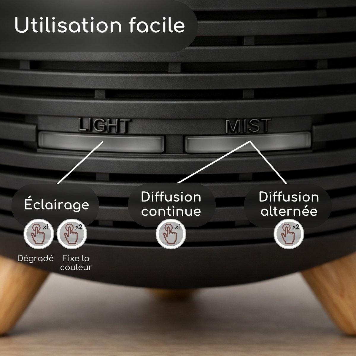 Ultrasonic USB - LENI - Multicolored LED Lighting - Modern and Discreet Lighting - Gift Idea Decoration