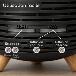 Ultrasonic USB - Leni - illuminazione a LED multicolore - illuminazione moderna e discreta - Decorazione dell'idea regalo