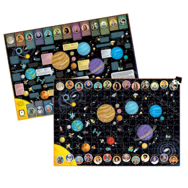 Puzzle de taille supérieure Système solaire