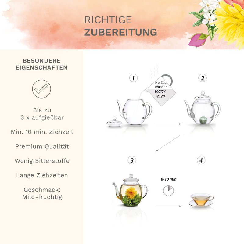 ErblühTea geschenkdoos in modern bloemmotief - witte thee-editie (6 verschillende soorten)