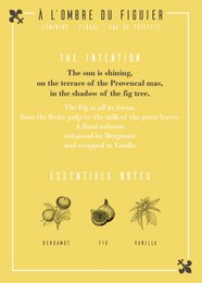 In the Shadow of the Fig Tree Eau de Toilette 50ml