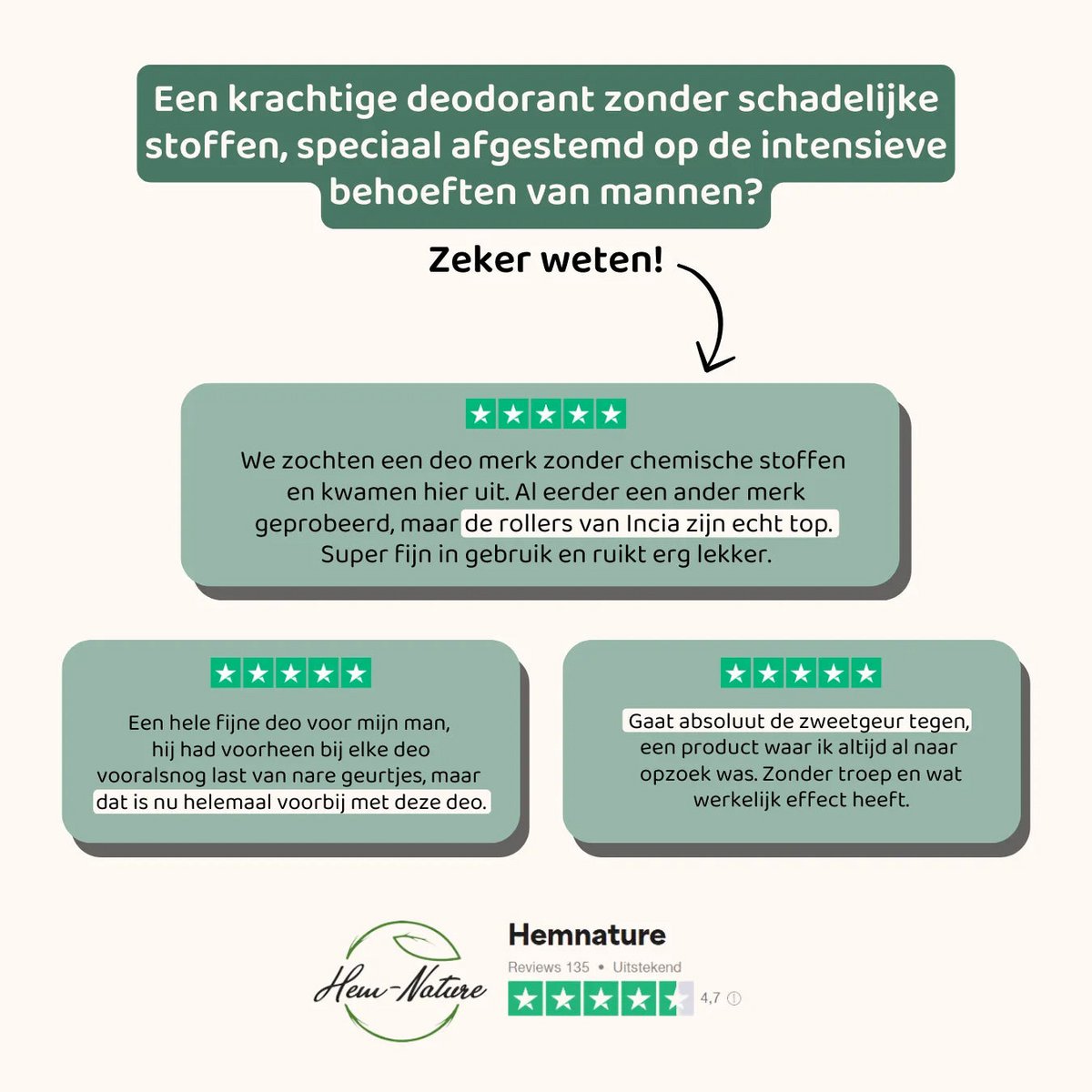 INCIA Natürliches Deodorant für Männer