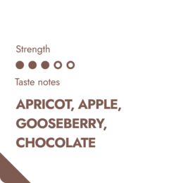 Colombia Coffee Beans