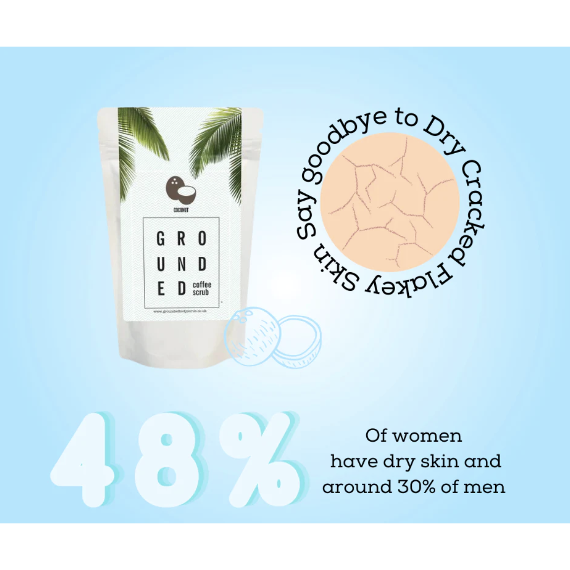 Dry Skin Buster Coconut Body Scrub (200g)