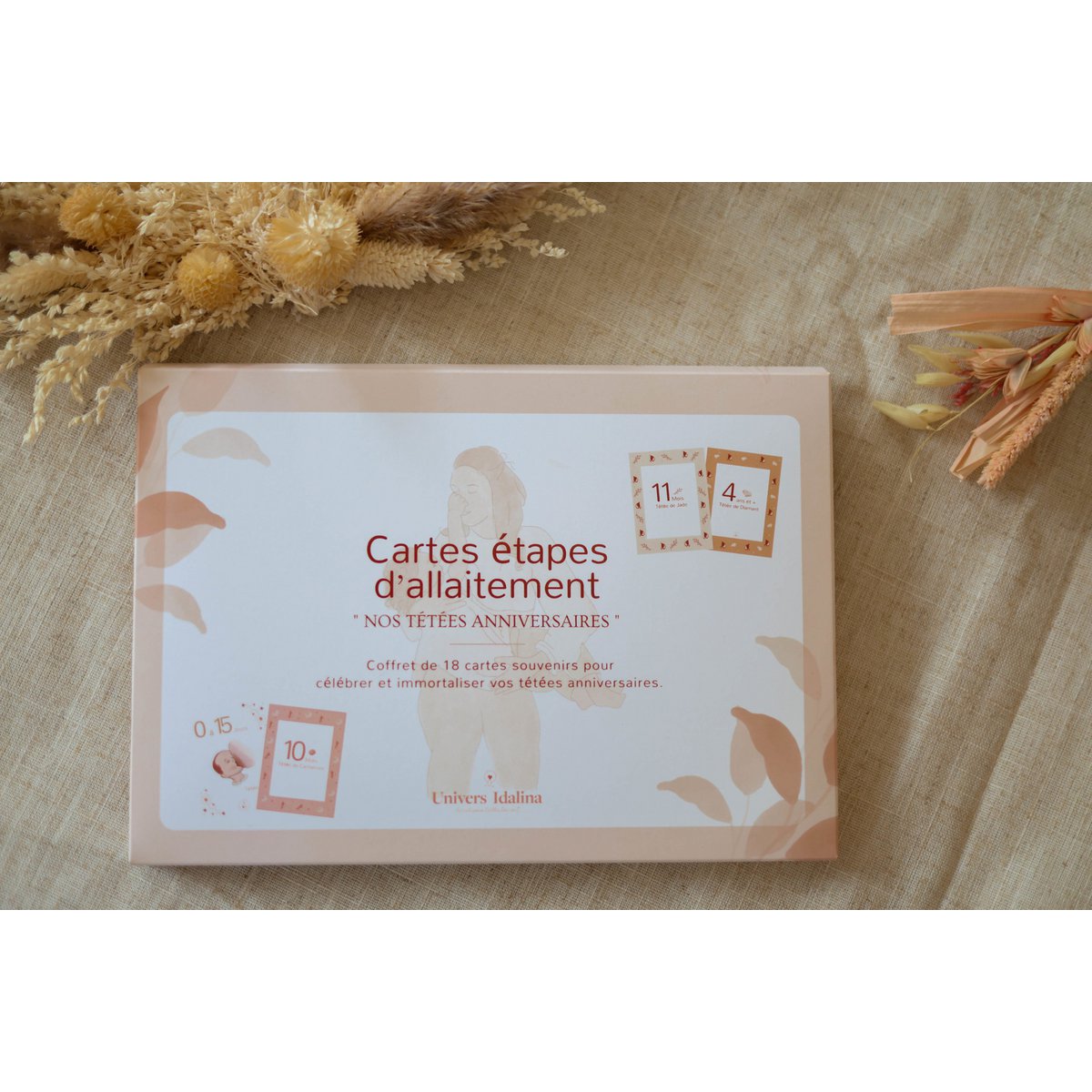 Cartes étapes d'Allaitement