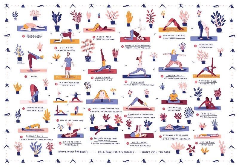 Yoga Impression artistique