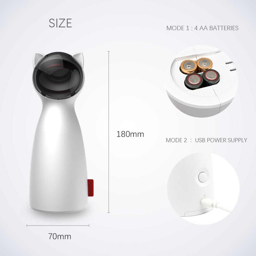 LED Laser