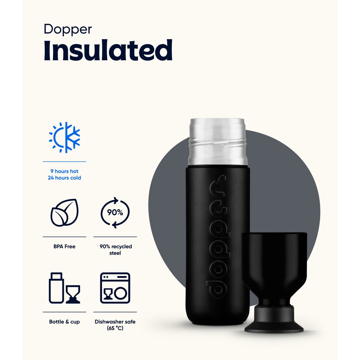 Dopper geïsoleerd (350 ml) - kernmixbox (2x3 pc's)