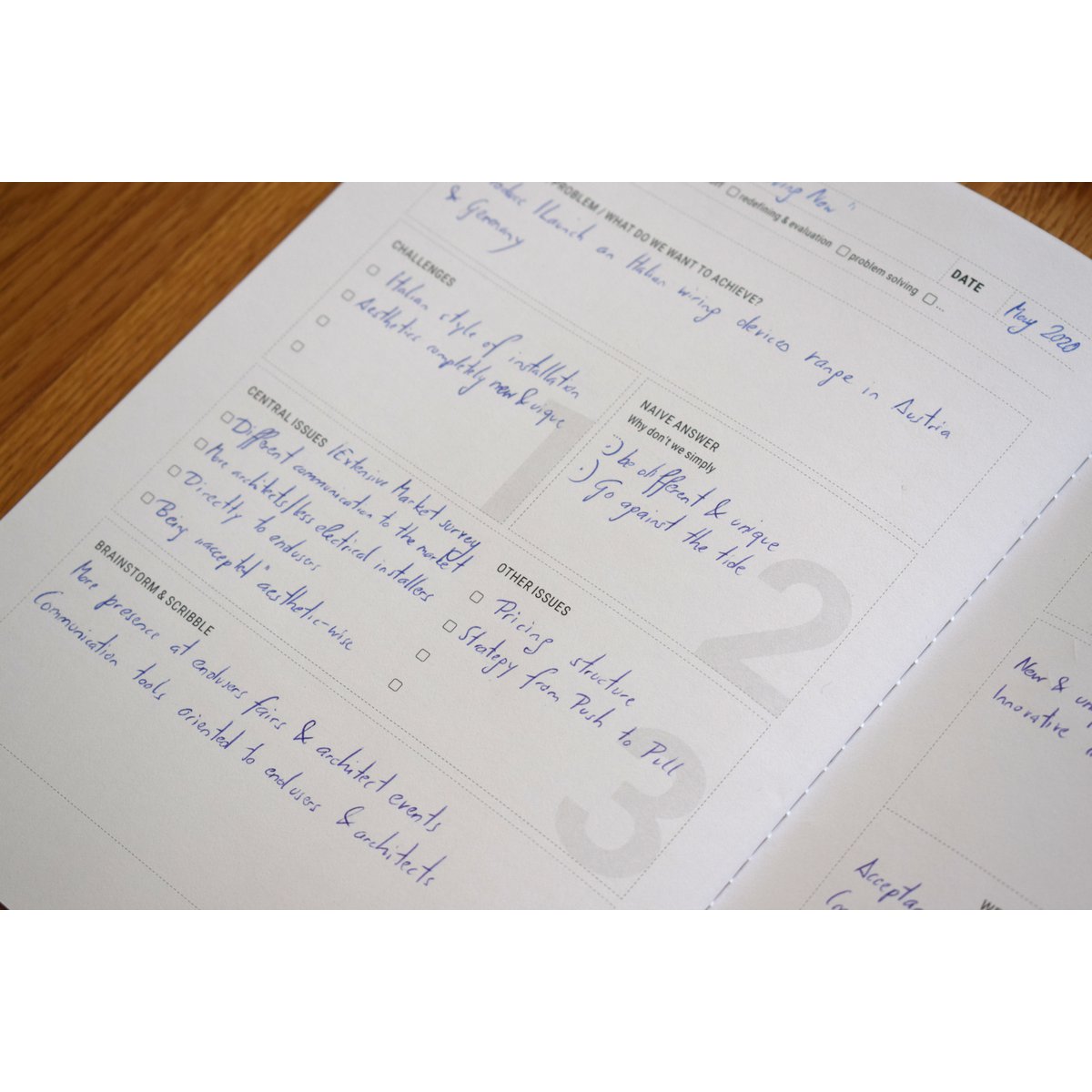 Projektmanagement-Briefpapier-Notizbuch