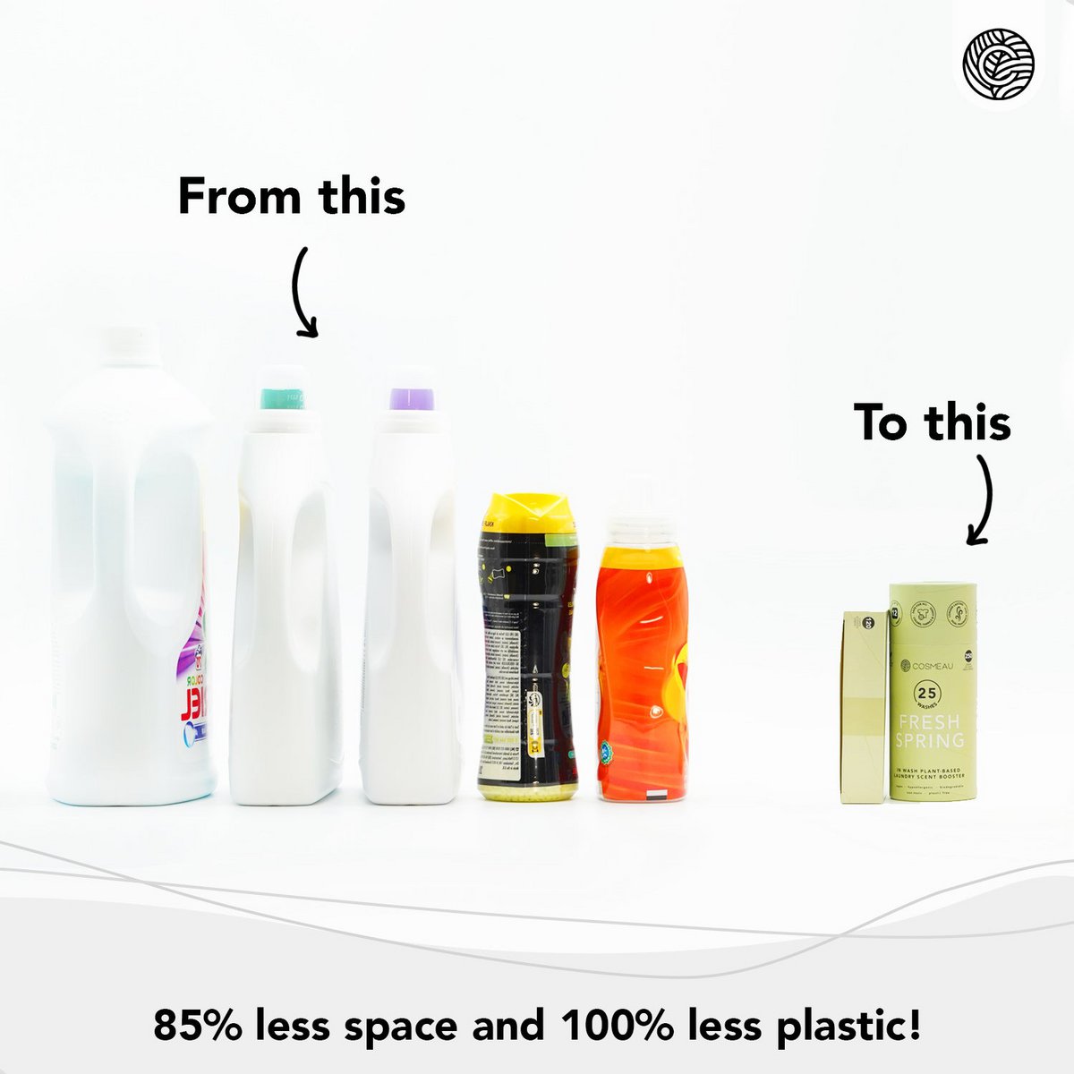 Cosmeau Laundry Sheets Eco Friendly