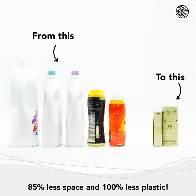 Cosmeau Laundry Sheets Eco Friendly