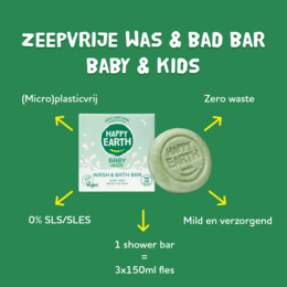 Sæbefri Vask & Badebar Baby & Børn