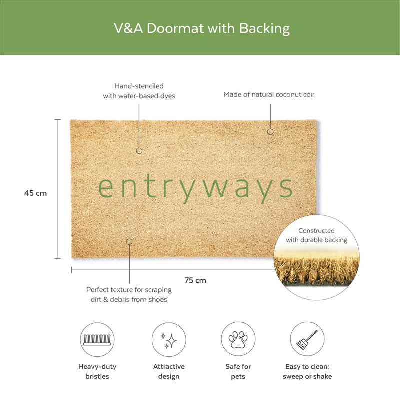 Victoria and Albert Museum Fußmatte mit Weihnachtsmann-Grüßen