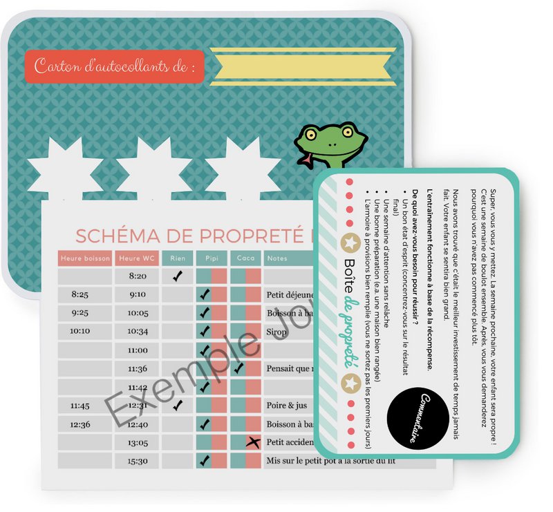 Boîte de propreté - Apprentissage de la propreté pour enfants