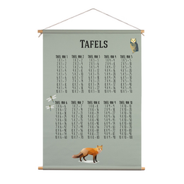 A textile poster featuring a table of numbers, with a small fox illustration in the corner. The poster appears to be designed for a child's room or educational setting.