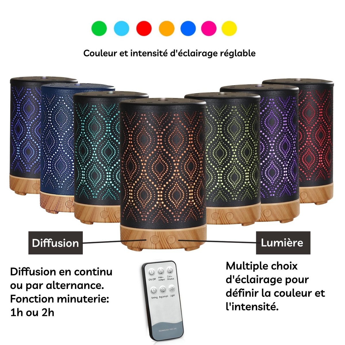 aroma diffuser