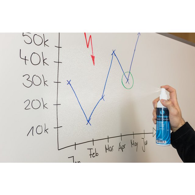 Whiteboardcleaner Schneider flacon 250 ml