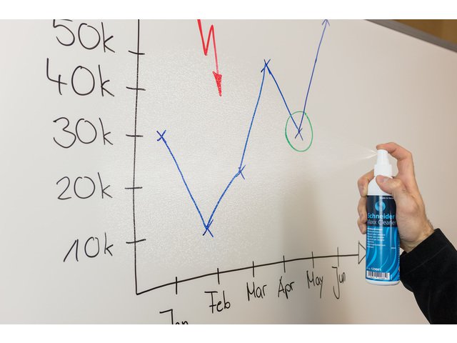 Whiteboardcleaner Schneider flacon 250 ml