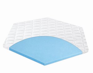 tiSsi® 6-corner mattress for playpen/playpen 80x136 cm