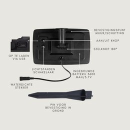 7,5 meter SOLAR lichtsnoer met 25 LED lampen