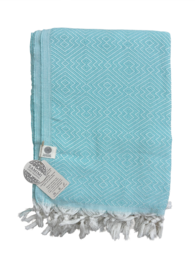 ATOM XXL Oversized Cotton Beach Towel – 200x250 cm – Quick Dry Towel – Mint Green