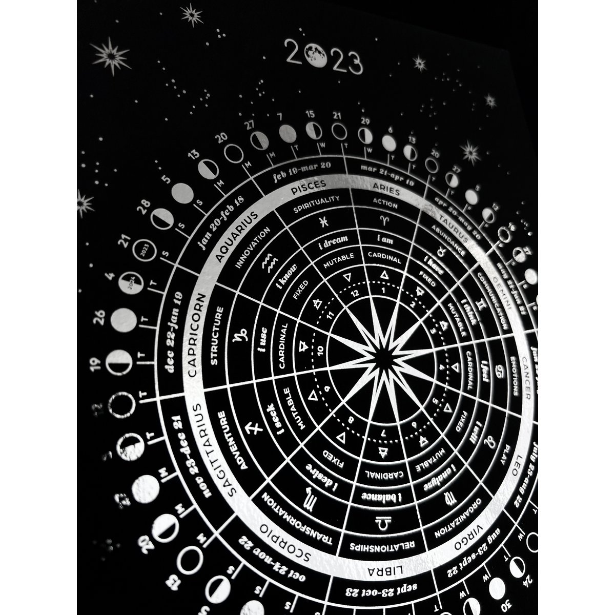 2023 ASTROLOGICAL CALENDAR