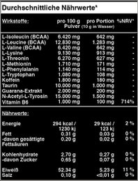 Asperula selvatica | Booster Premium 500g | 50 porzioni