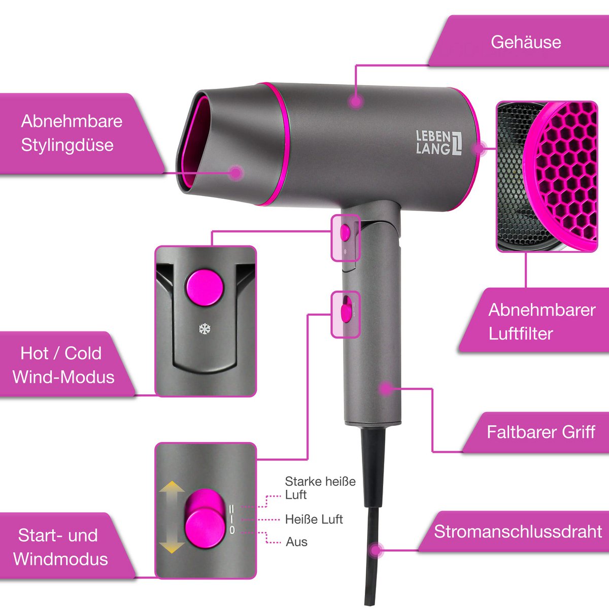 Secador de pelo LIFETIME ion 2100W - antipuntas abiertas con modo aire frío | Secador de pelo de viaje plegable | Secador de pelo Secador de pelo Secador de pelo Secador de pelo pequeño Secador de pelo Secador de viaje Secador de pelo Accesorios de p