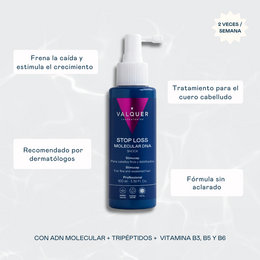 Shock Caída ADN Molecular – Loción Anticaída Capilar