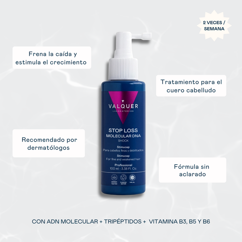 Shock Caída ADN Molecular – Loción Anticaída Capilar