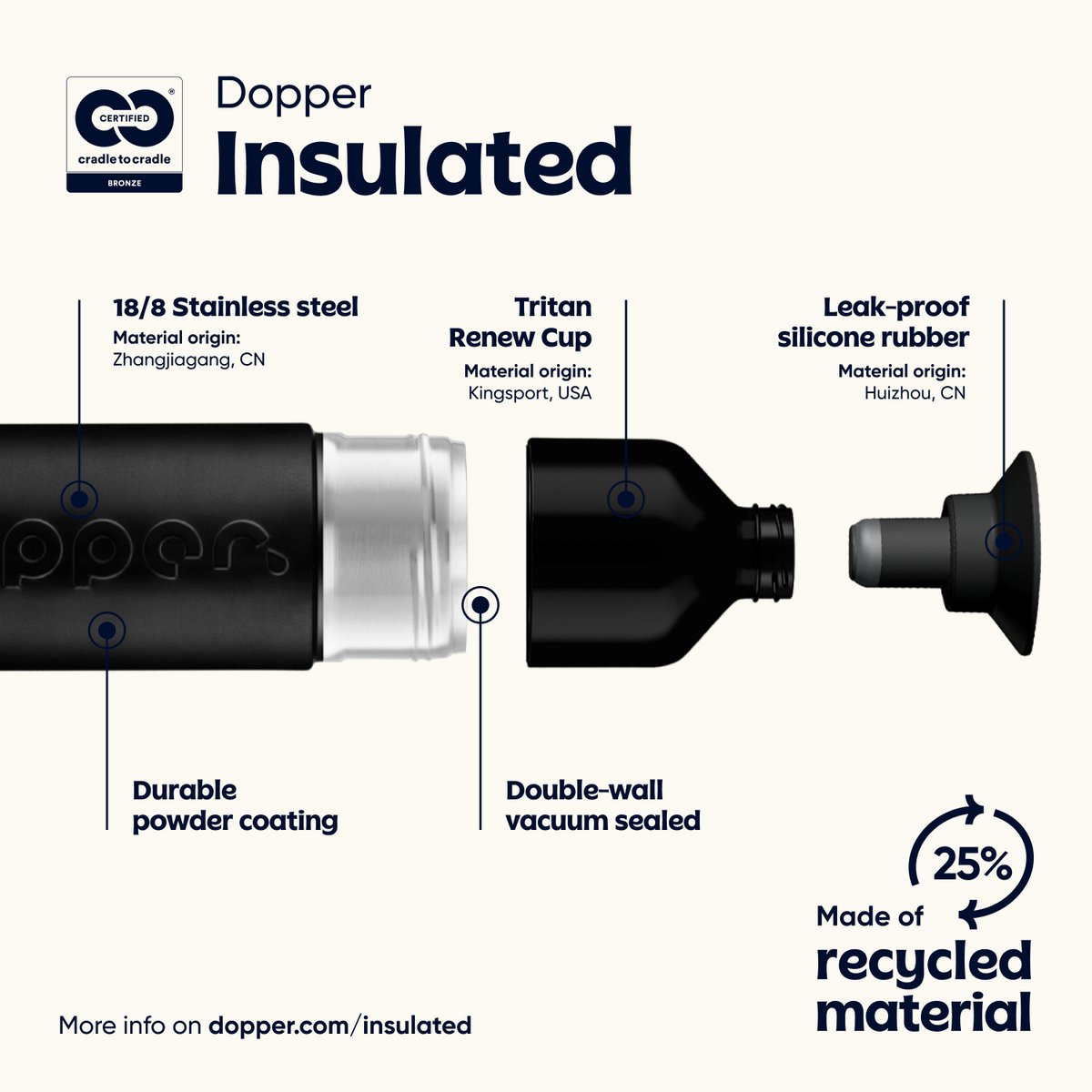 Dopper Isoleret termokande Flaske Blazing Black 350ml