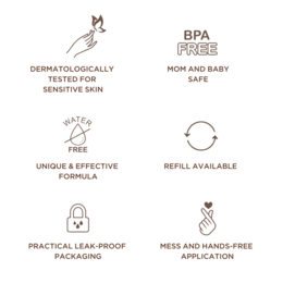 BeSilken Nourishing Body Balm Stick