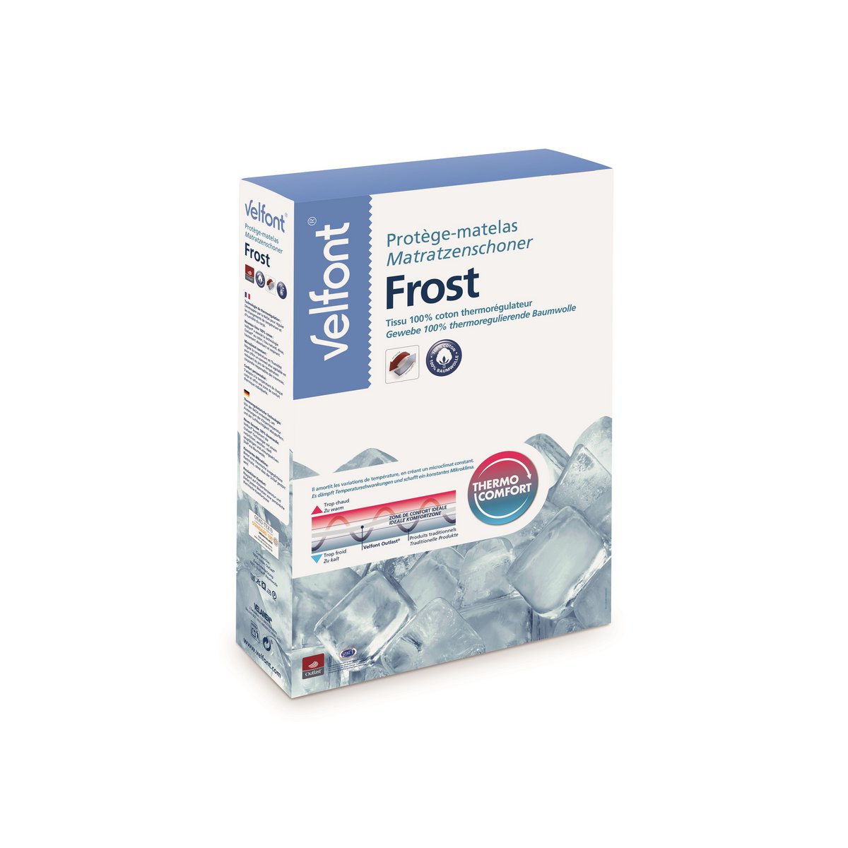ThermoComfort Frost Mattress Protector