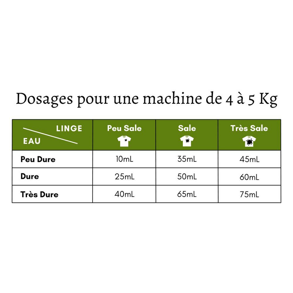 Biologische babywas • 10L BIB