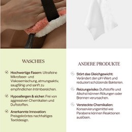 Herbruikbare intieme waskussentjes