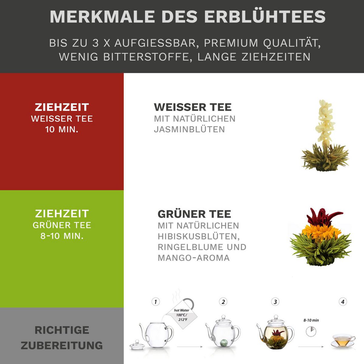 They create Glasteekanne 1,3l with 2 Teeblumen