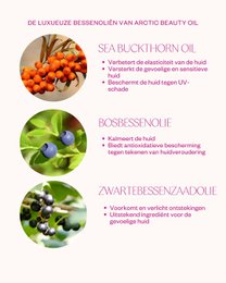 Arctic Beauty Oil - Aceite facial para pieles secas