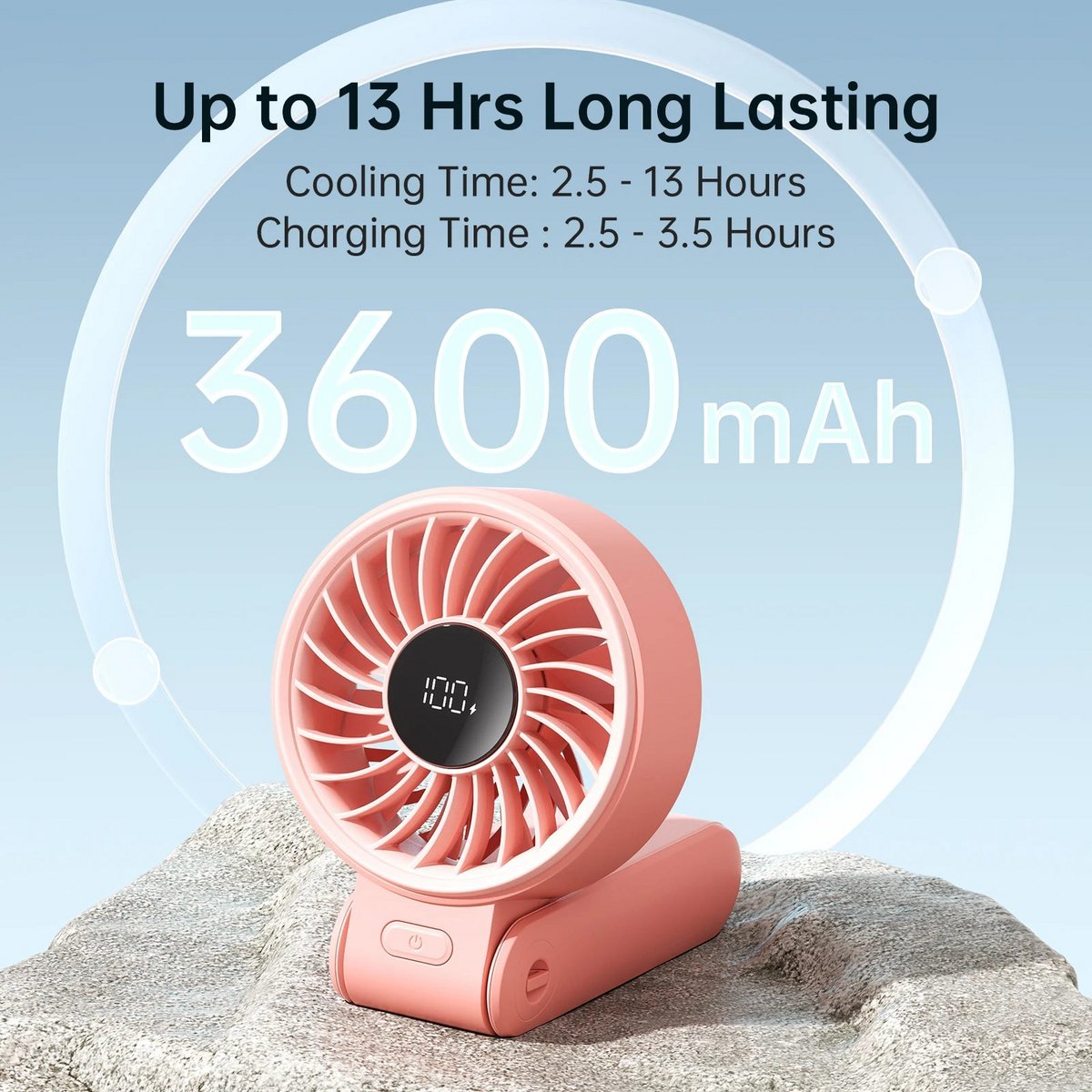 JISULIFE Tragbarer Handventilator mit LED-Anzeige, 5 Geschwindigkeiten, 5000 mAh, 150° gefaltet, 3-in-1-Hand-/Schreibtisch-/Hals-Multifunktionsventilator