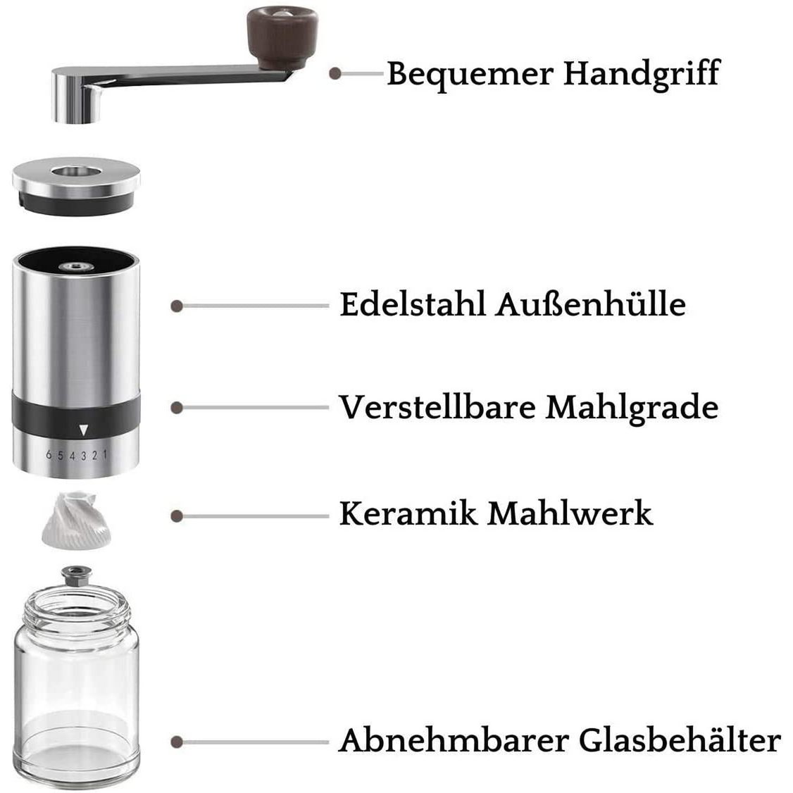 Manuel hånd kaffekværn med keramisk kværn