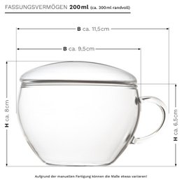 Creano ErblühTeelini cadeauset theeglas 8 theebloemen witte thee