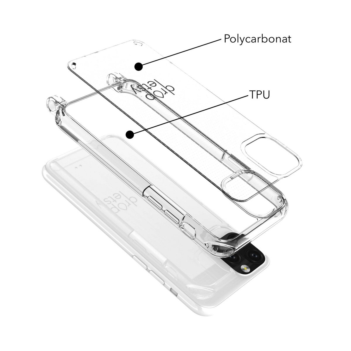 Funda para móvil iPhone 11 Series transparente