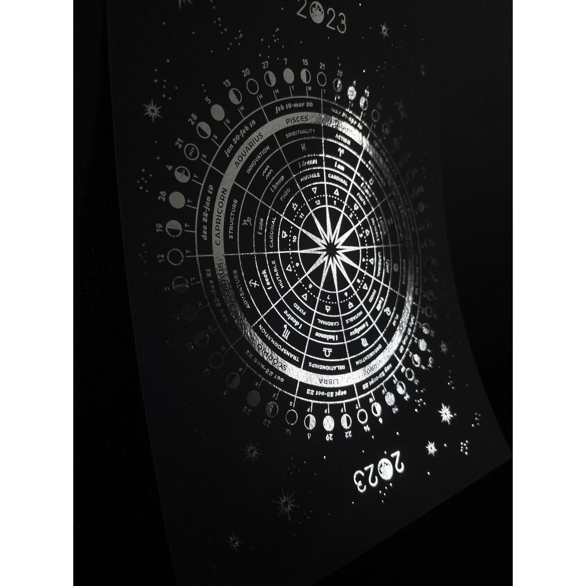 2023 ASTROLOGICAL CALENDAR