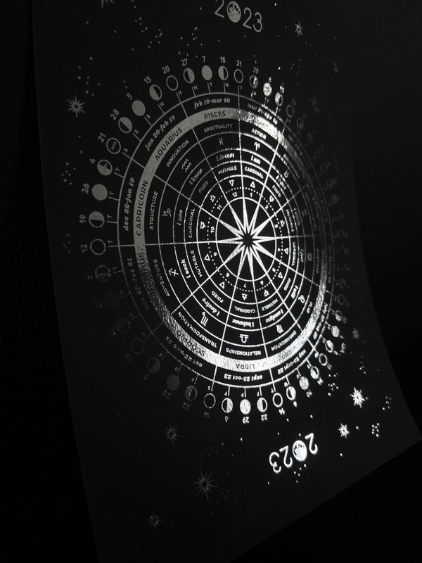 ASTROLOGISK KALENDER 2023