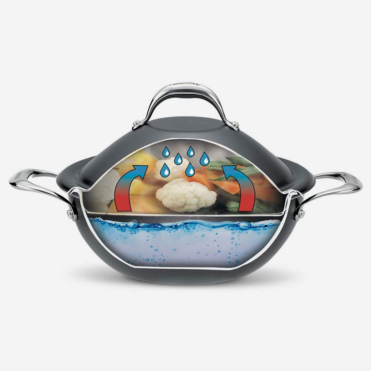 Invictum-VapSì Wok 24 cm. 2 poignées en acier inoxydable