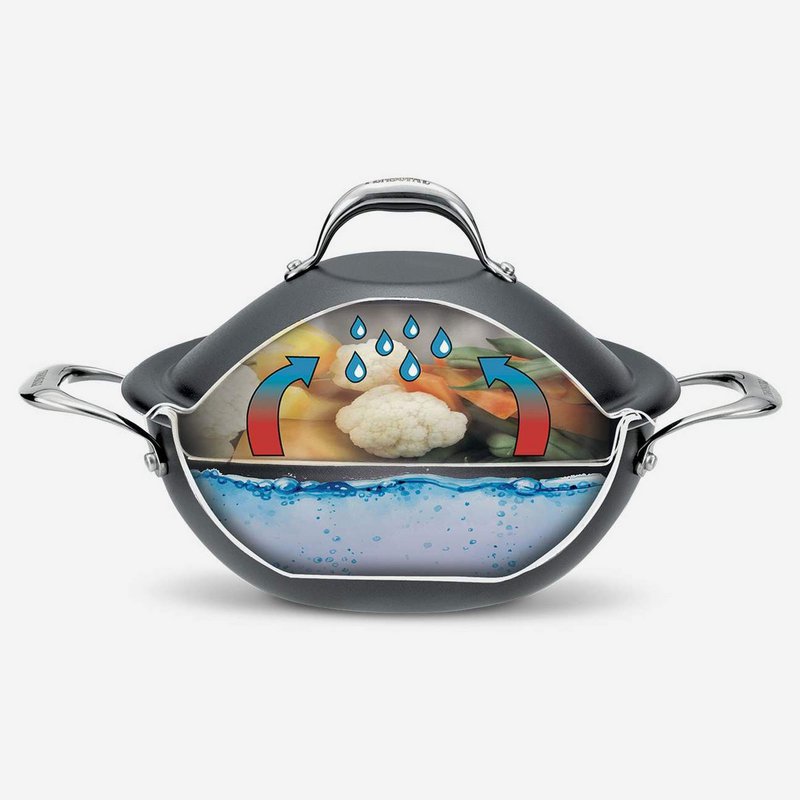 Invictum-VapSì Wok 24 cm. 2 Edelstahlgriffe